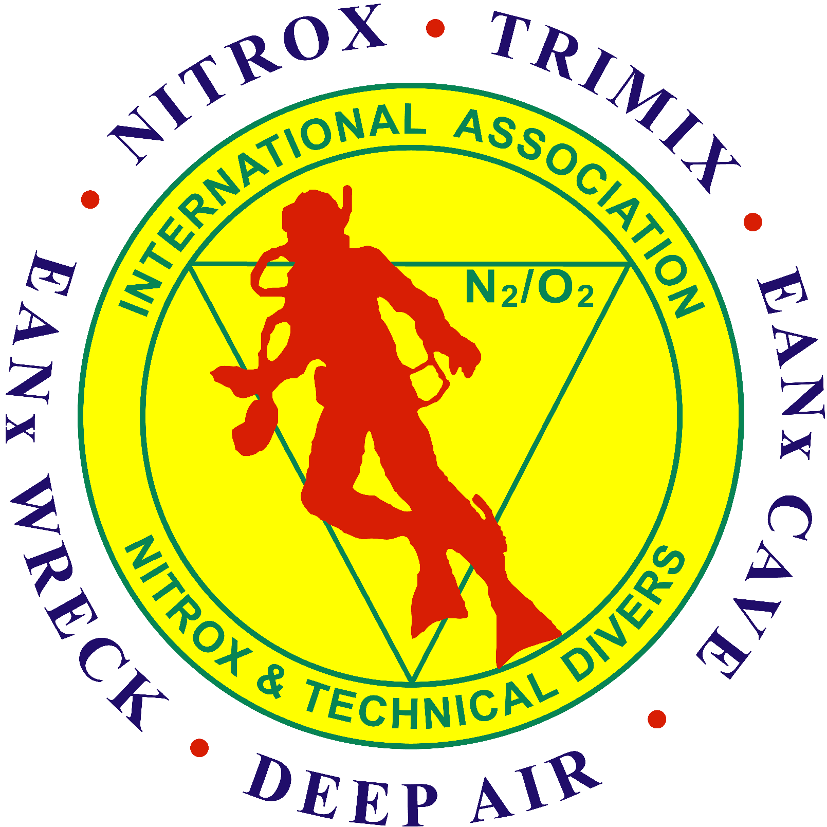 IANTD - International Association of Nitrox and Technical Divers